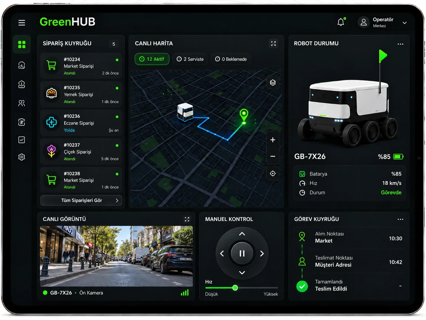 Visualisierung der GreenHUB-Oberfläche mit Bestellwarteschlange, Live-Karte, Fahrzeugstatus, Kamerabild und Aufgabenverfolgung